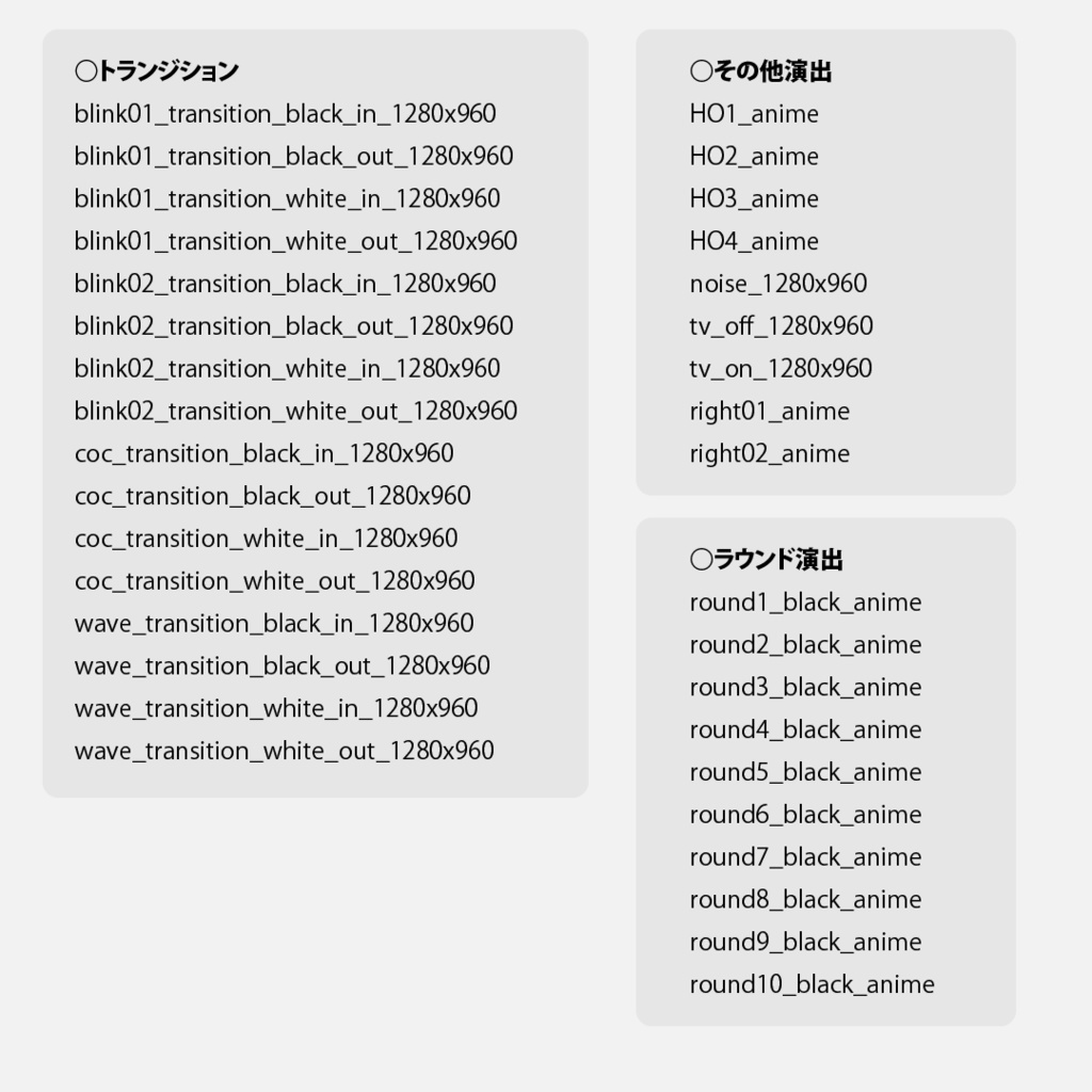 【TRPG素材】ココフォリア向け 汎用APNG素材 35種【無料おためし有】