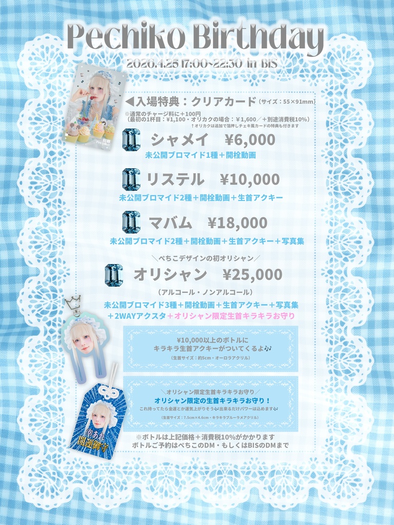 ぺちこお誕生日会特典グッズ