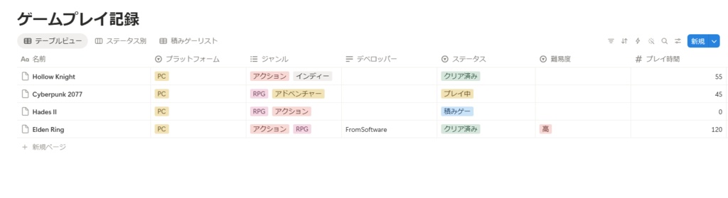 🎮 ゲームプレイ記録 Notionテンプレート