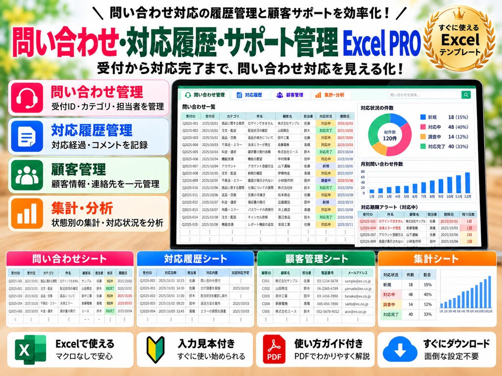 問い合わせ・対応履歴・サポート管理_PRO
