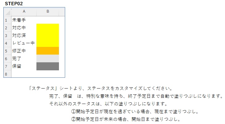 現役PM直伝!自動日付設定機能付きタスク整理シート(簡易WBS)【Excelマクロ対応版】