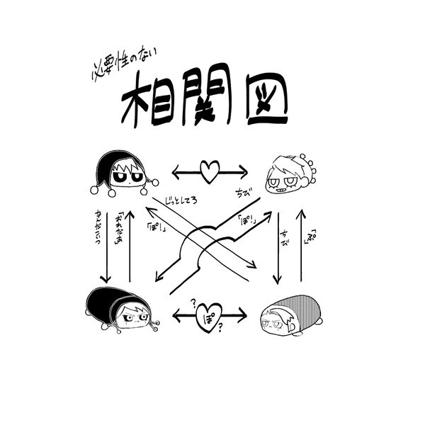 ぽてっと・ねえろ