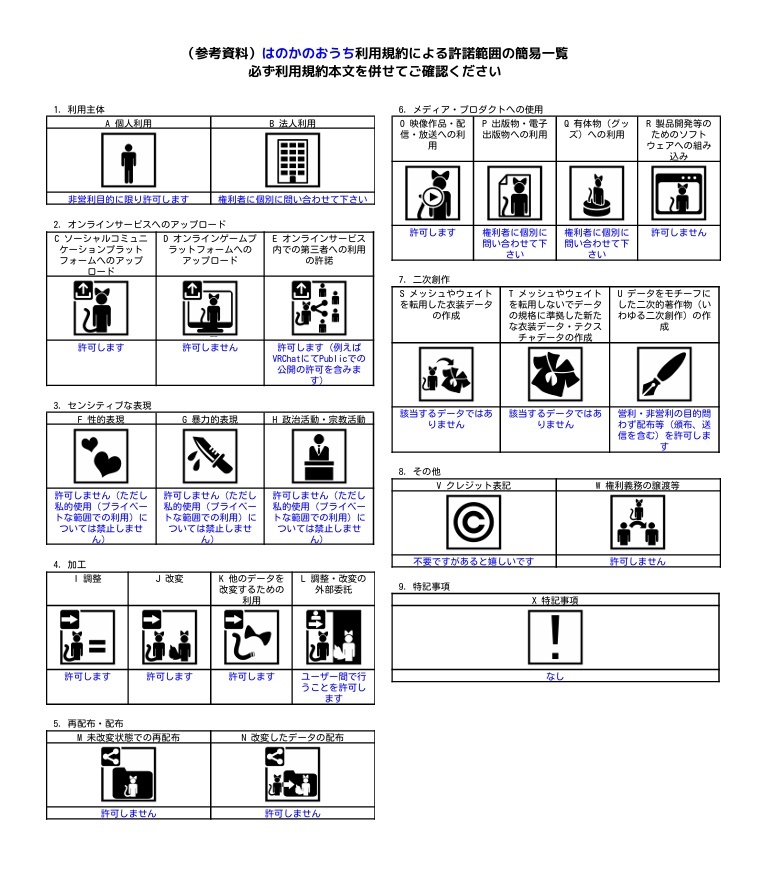 お姫様になれちゃう♡ドレスケーキ