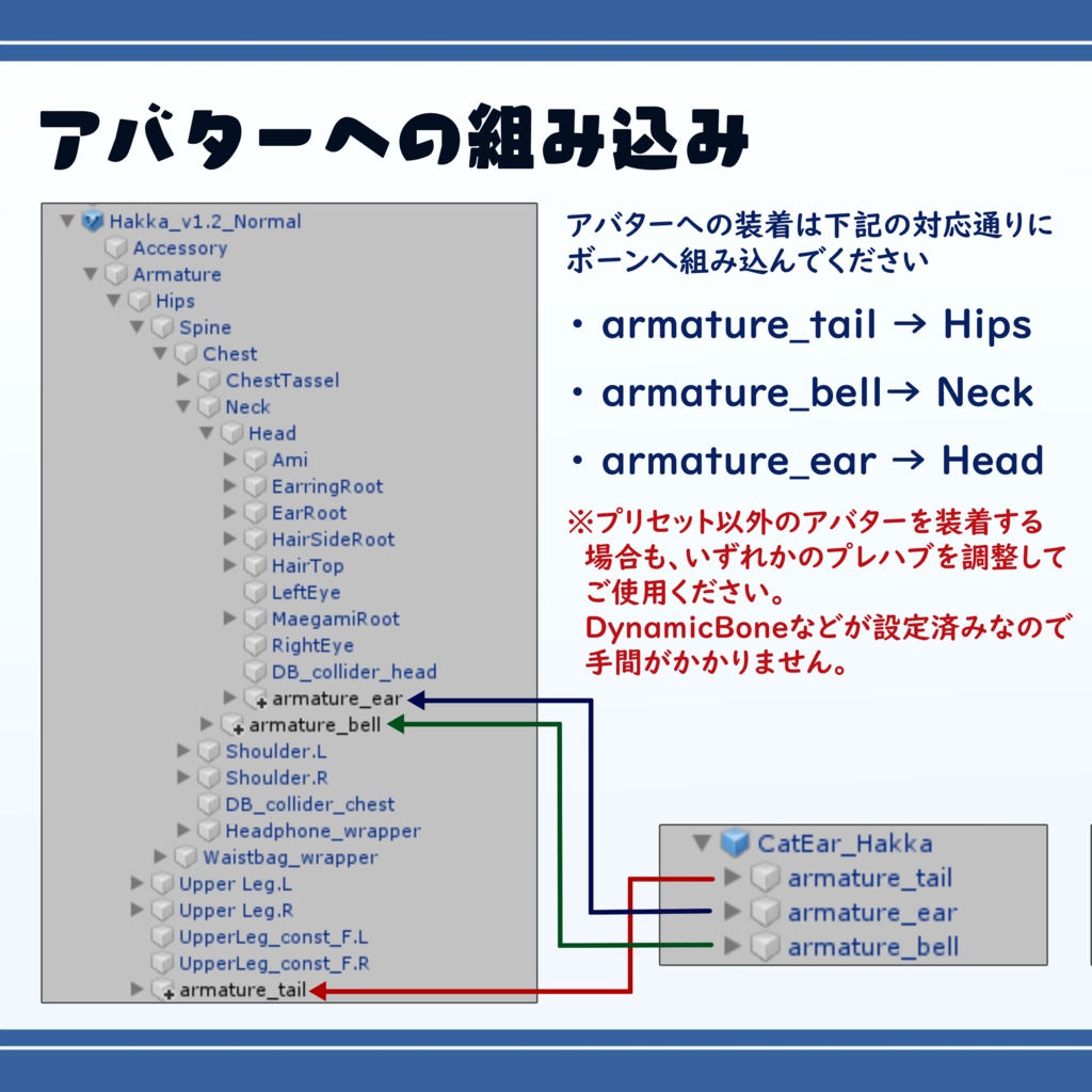 どんなアバターでも猫化できる『猫耳 三点セット』おまけ付き