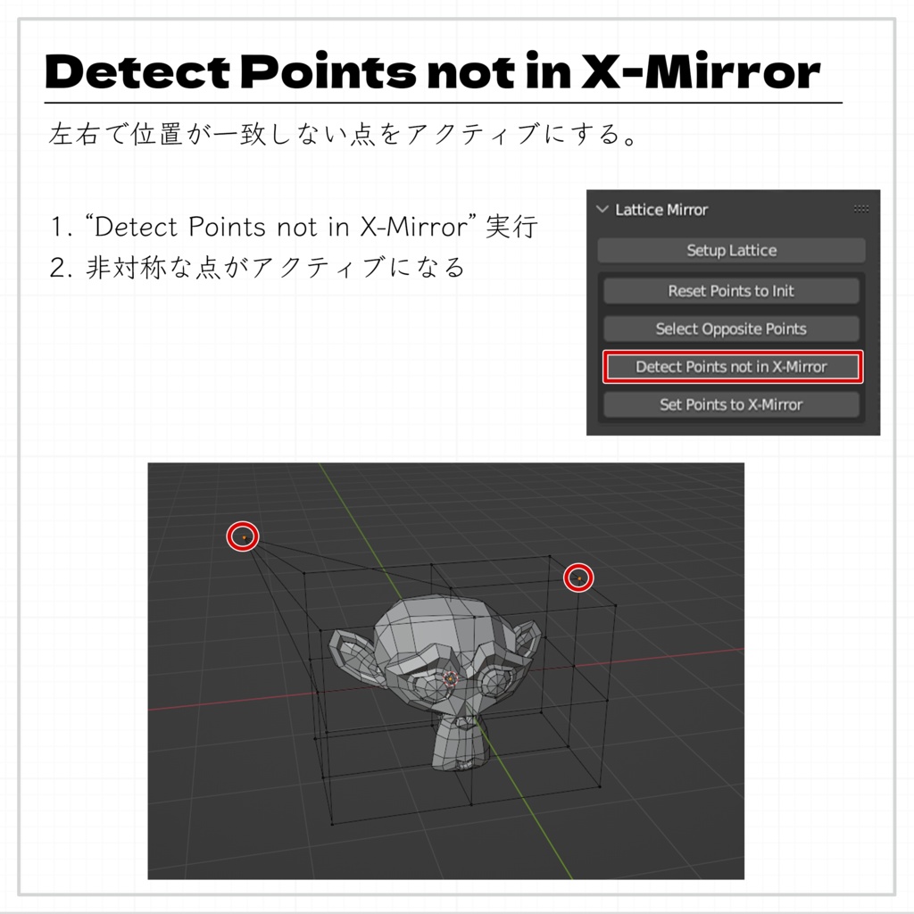 Blender Addon 「ラティス X-ミラー / Lattice X-Mirror」