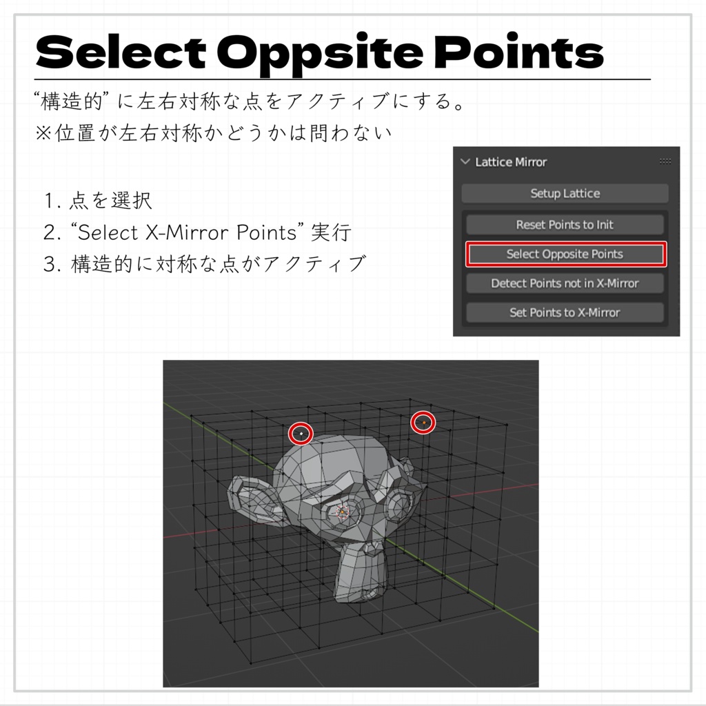 Blender Addon 「ラティス X-ミラー / Lattice X-Mirror」