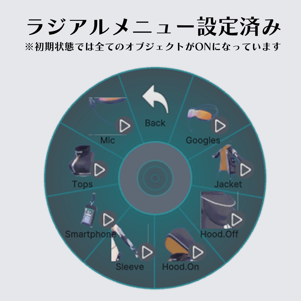 12 Avatar 「EMPEROR」テックウェア