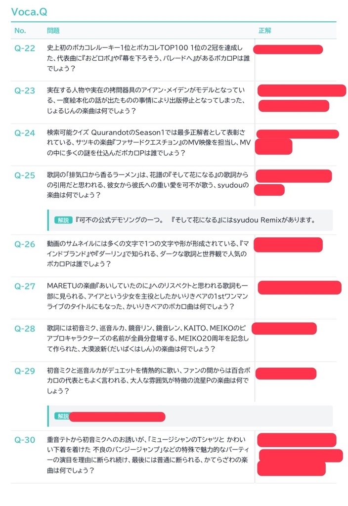 【無料】Voca.Q【(広義)ボカロクイズ問題集】
