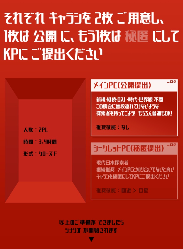 CoCシナリオ ベイビーゴッドバブルガム