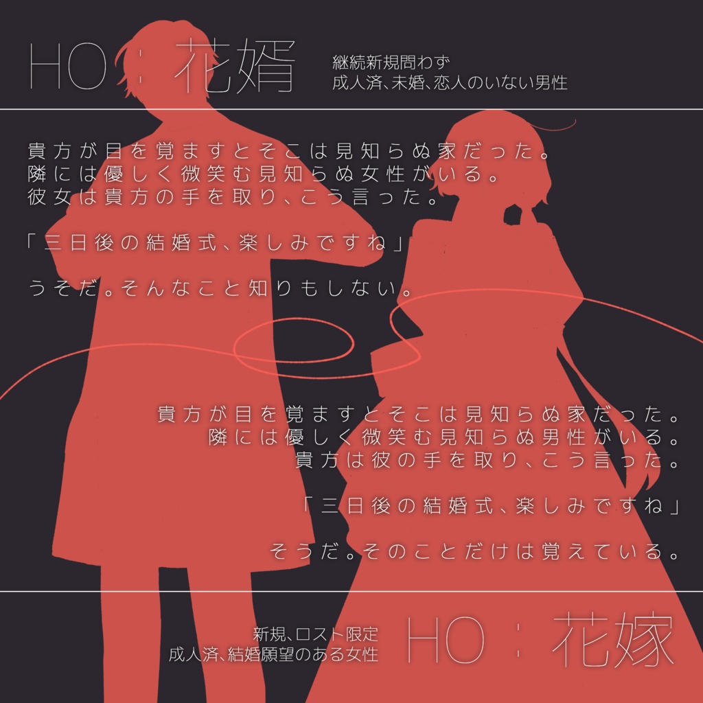 【CoC 6th】崩れたケーキで生きを死体