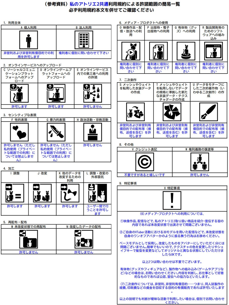 『からぬ』 VRChat向けアバター【クロスプラットフォーム対応】