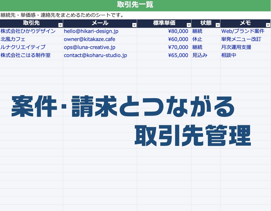 フリーランスのための「案件・請求・入金・経費」管理キット