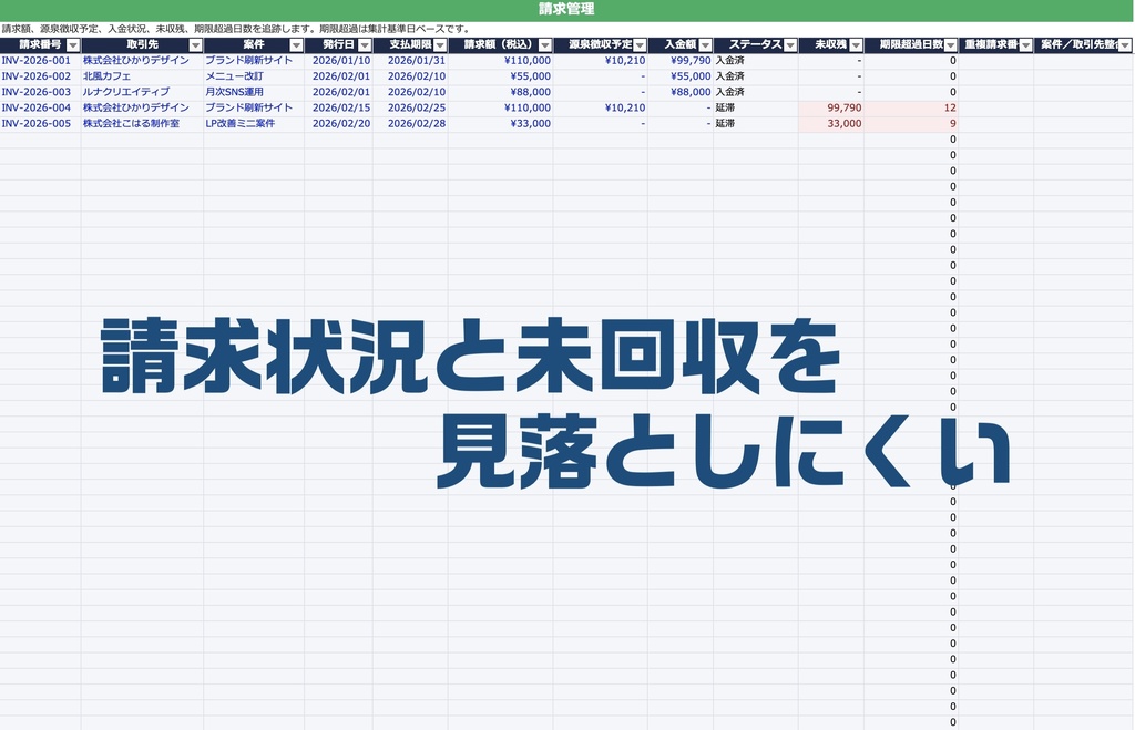 【無料版】フリーランスのための「案件・請求・入金・経費」管理キット