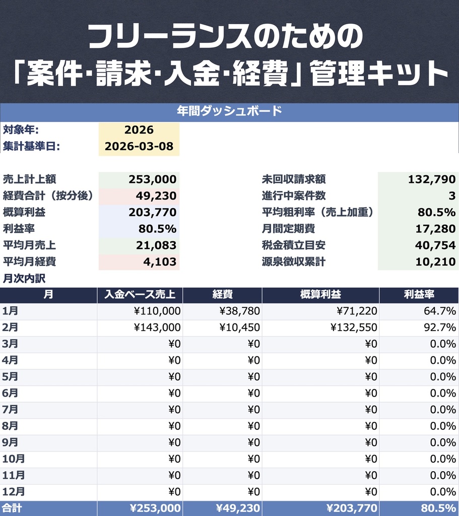 【無料版】フリーランスのための「案件・請求・入金・経費」管理キット