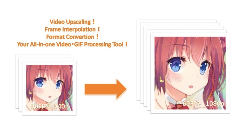 Anime2x - AI-powered Anime Video Enhancer