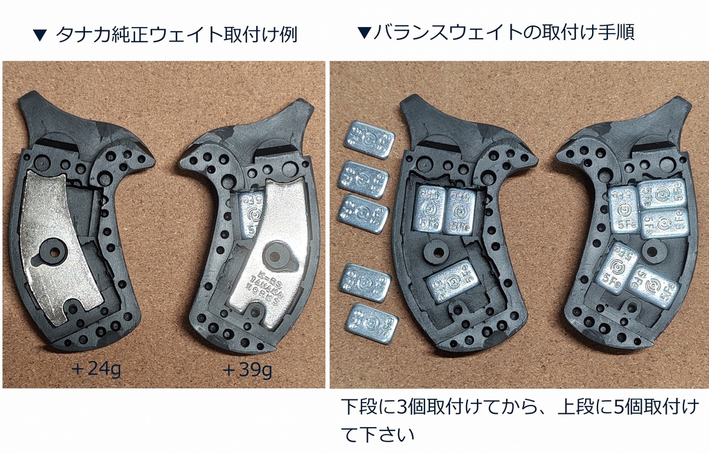 タナカ Kフレーム・ラウンドバット用 タクティカルグリップ マットブラック バランスウェイト取付可