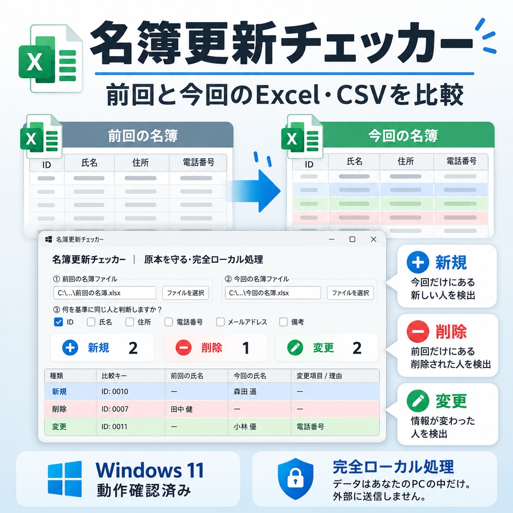 名簿更新チェッカー
