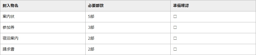 封入ミス防止メーカー|名簿から個人別チェック票と必要部数を自動作成