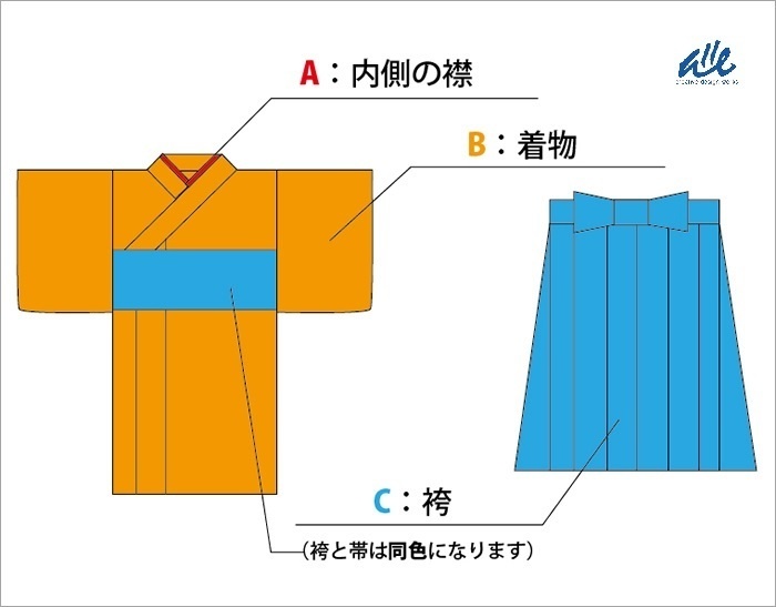 【受注生産】オビツ11・ねんどーる専用/カラーオーダー可能!着物&袴セット