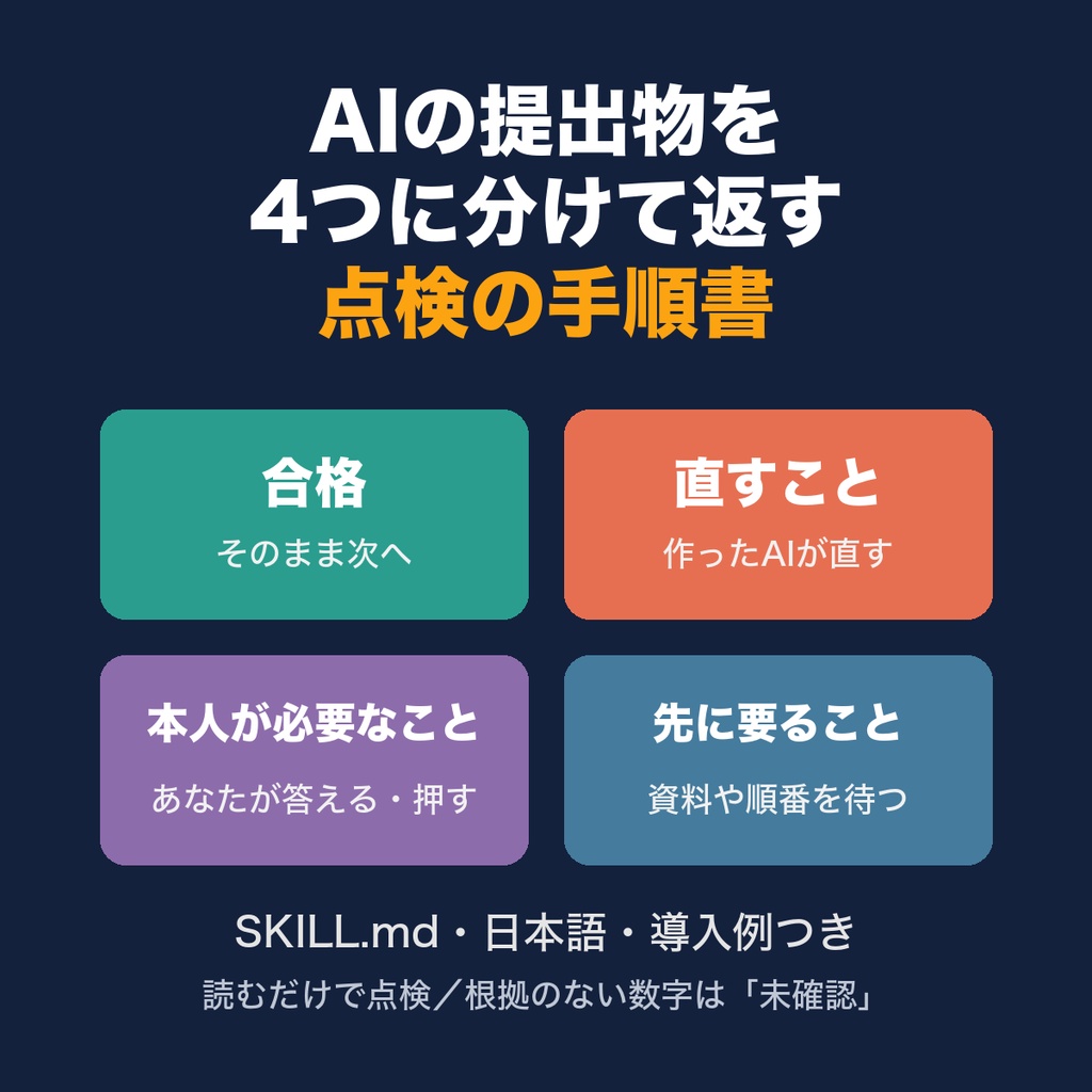 AIに仕事を任せる人のための、出す前のチェック手順書（AIチャットに貼って使えます）