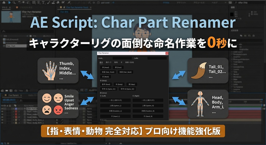 【AEスクリプト】Char Part Renamer - キャラクターリグの面倒な命名作業を0秒に【指・表情・動物対応】