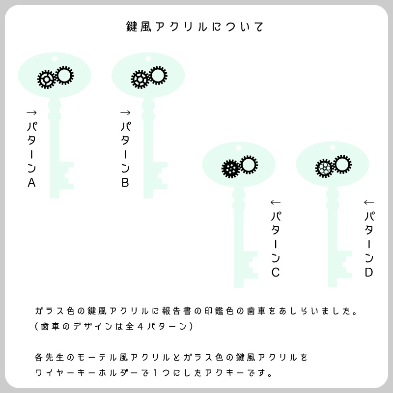 文豪さんのお部屋の鍵風アクキー〔甲〕