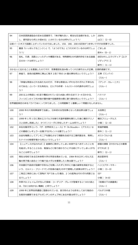 高鳴りのソルフェージュ