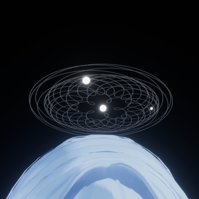 【無料あり】ひかる!うごく!惑星軌道ヘイロー【VRC向け】