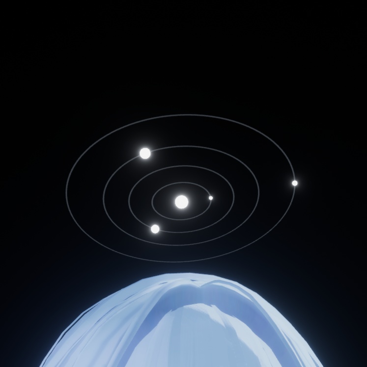 【無料あり】ひかる!うごく!惑星軌道ヘイロー【VRC向け】