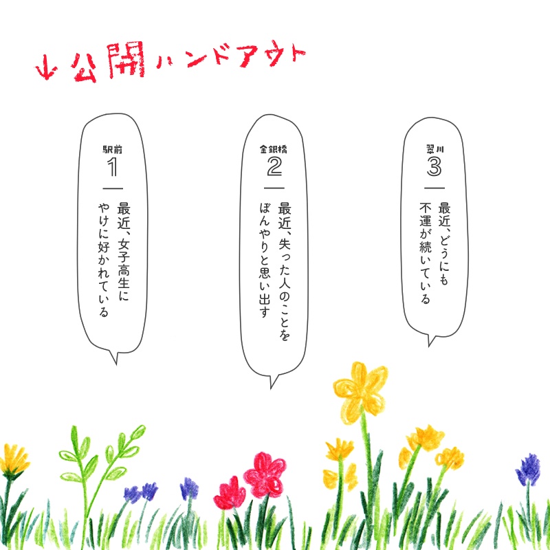 クトゥルフ神話TRPG『巡る街の交番日誌』SPLL:E194876