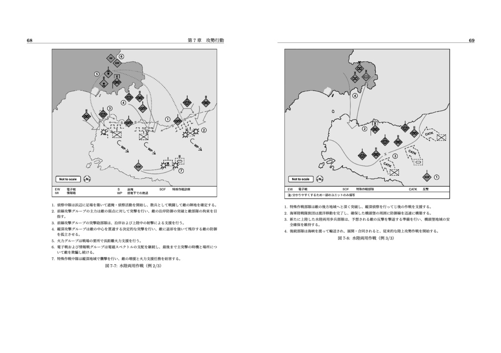 中国軍の戦術(下)