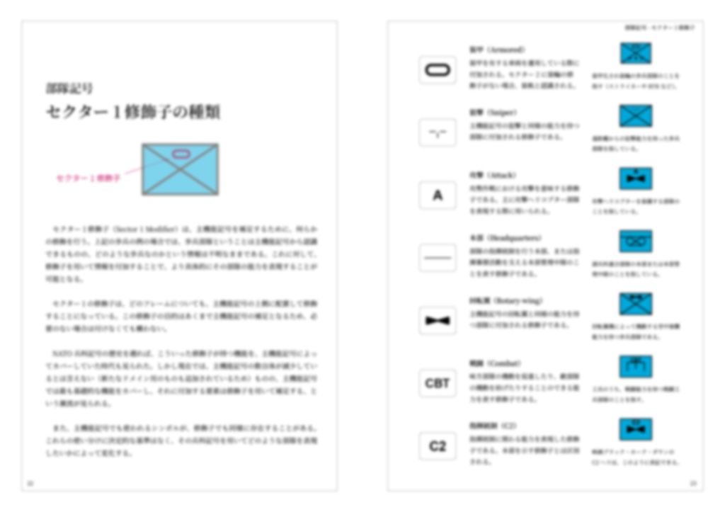兵科記号を読む