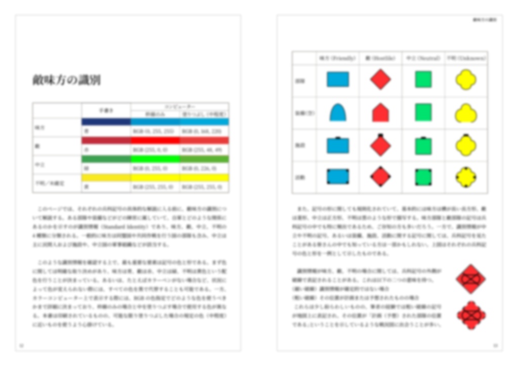 兵科記号を読む