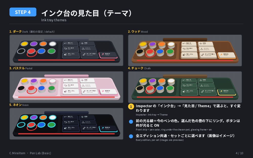 【VRChat】Pen Lab V1.0|ホワイトボード&空中お絵描きペン【Basic無料 / Pro / DX】