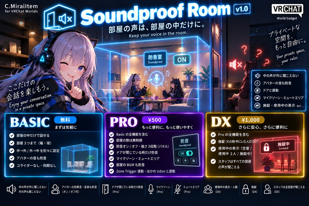 【VRChat】Soundproof Room - 部屋の中の声を外に聞こえなくする 防音室ギミック【Basic無料 / Pro / DX】