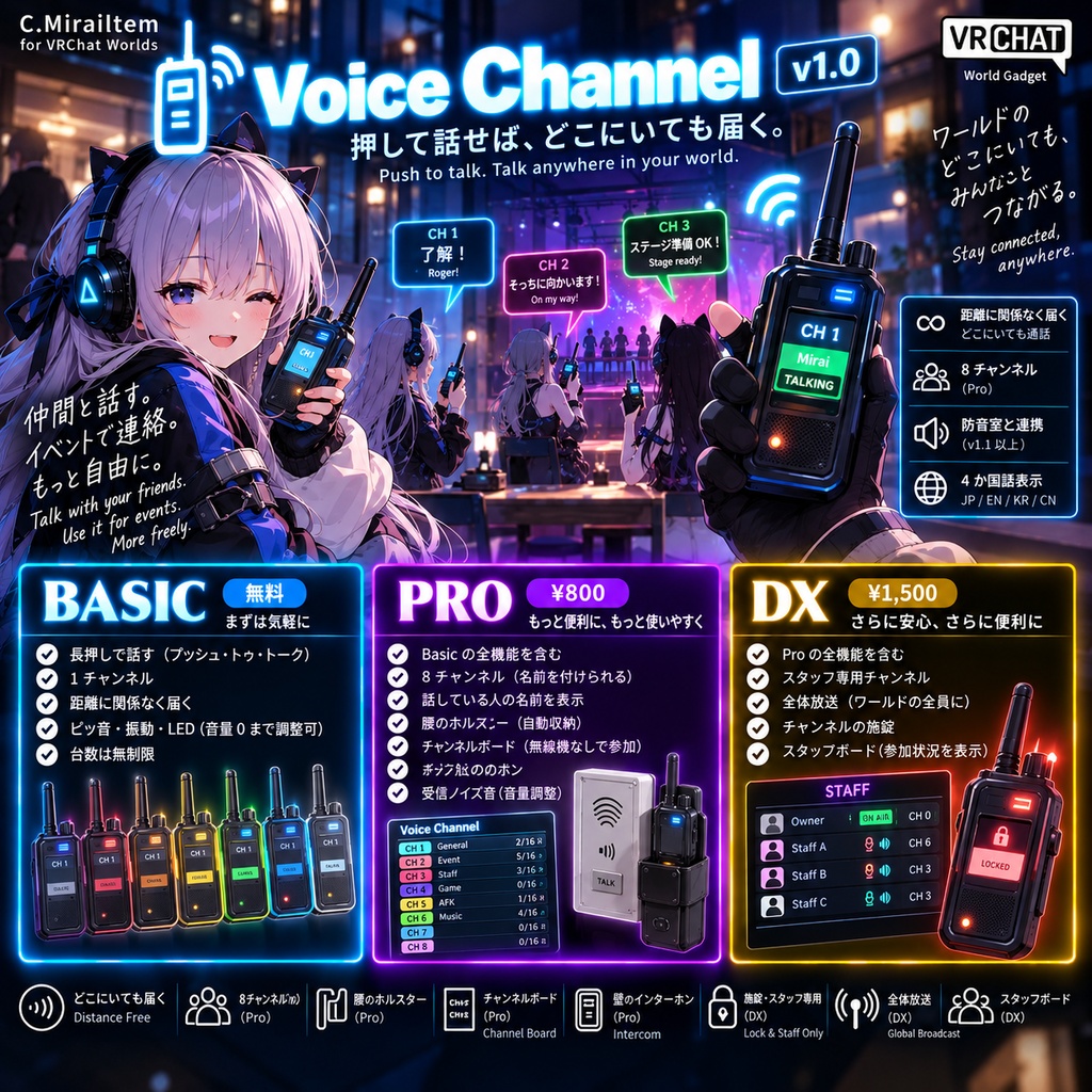 【VRChat】Voice Channel - 押して話せば、どこにいても届く 無線機・トランシーバーギミック【Basic無料 / Pro / DX】