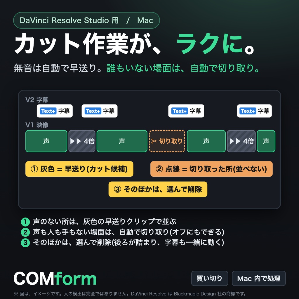 【COMform】自動編集で、粗編集を終わらせる|DaVinci Resolve Studio用 無音早送り&自動字幕(Mac)