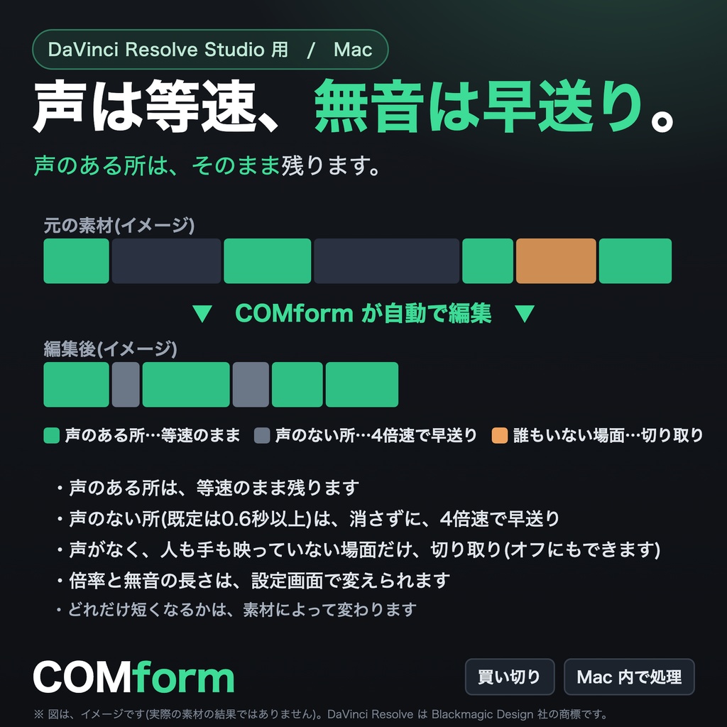 【COMform】自動編集で、粗編集を終わらせる|DaVinci Resolve Studio用 無音早送り&自動字幕(Mac)