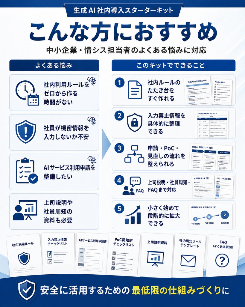 生成AI社内導入スターターキット