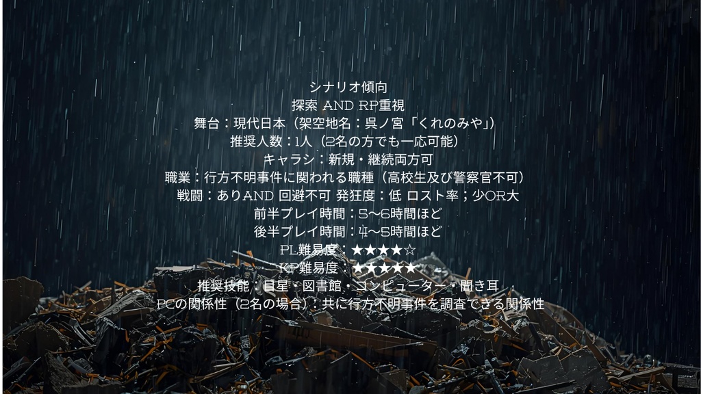 クトゥルフ神話TRPG「UnderTaker 」