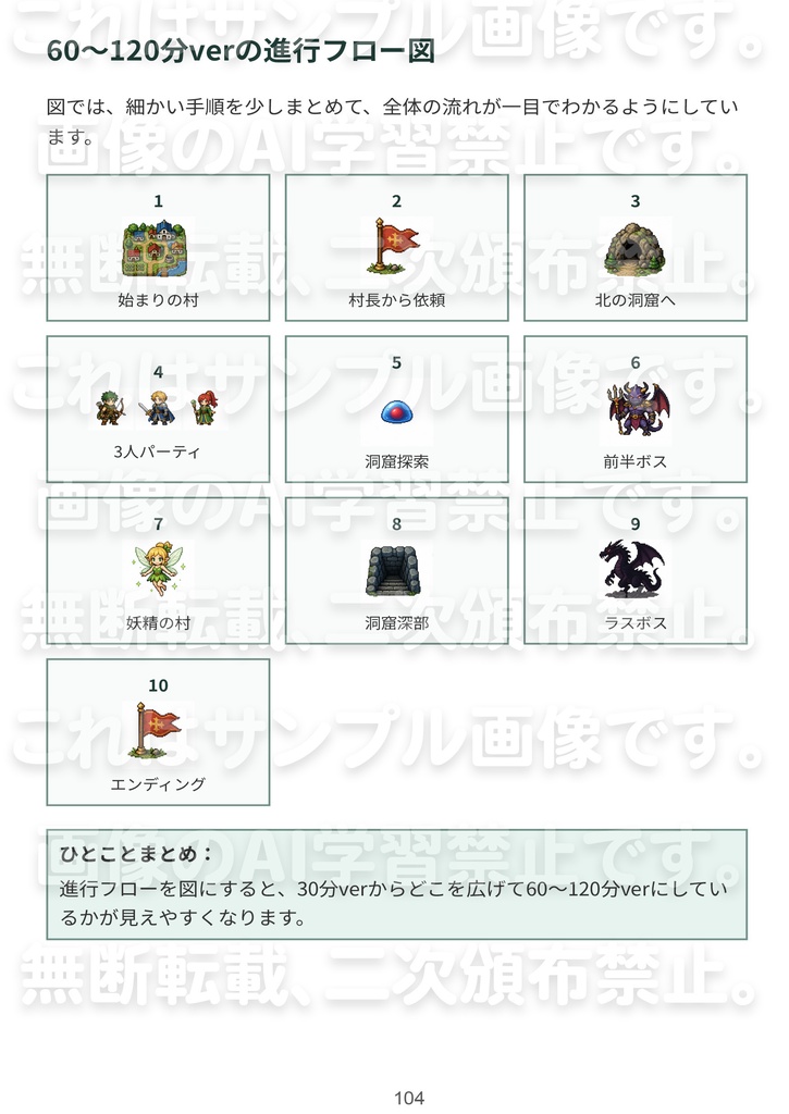 創作工房春巻 短編RPG制作ガイド