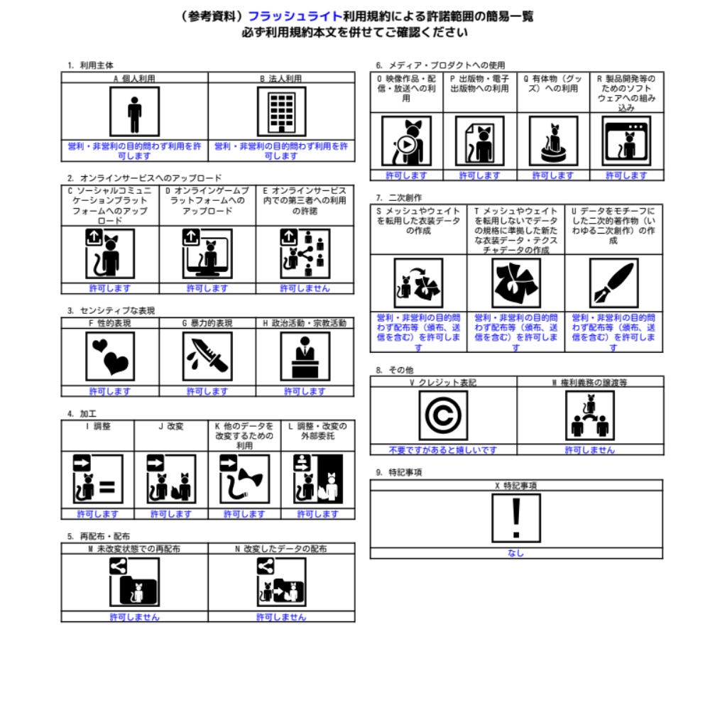 【VRChat想定】ギミック入りフラッシュライト