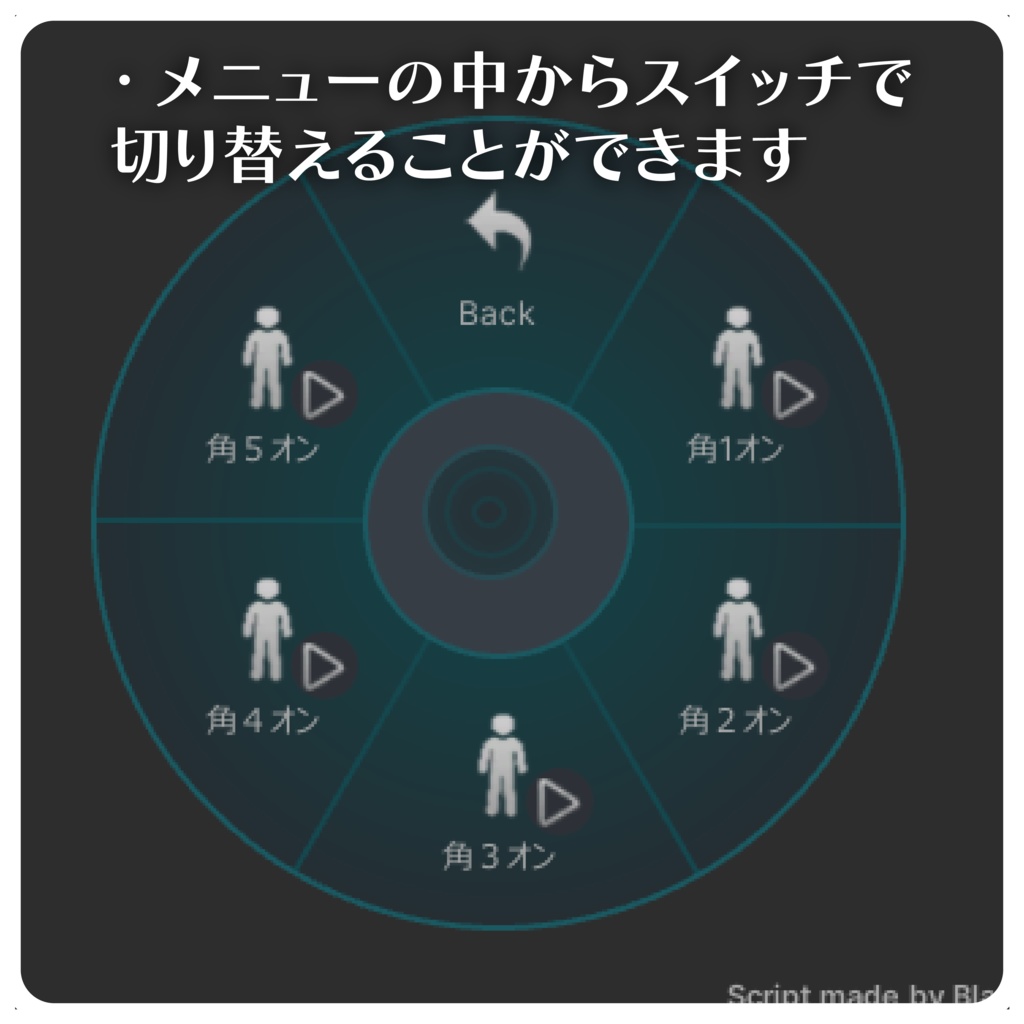 【3Dモデル】角5種類