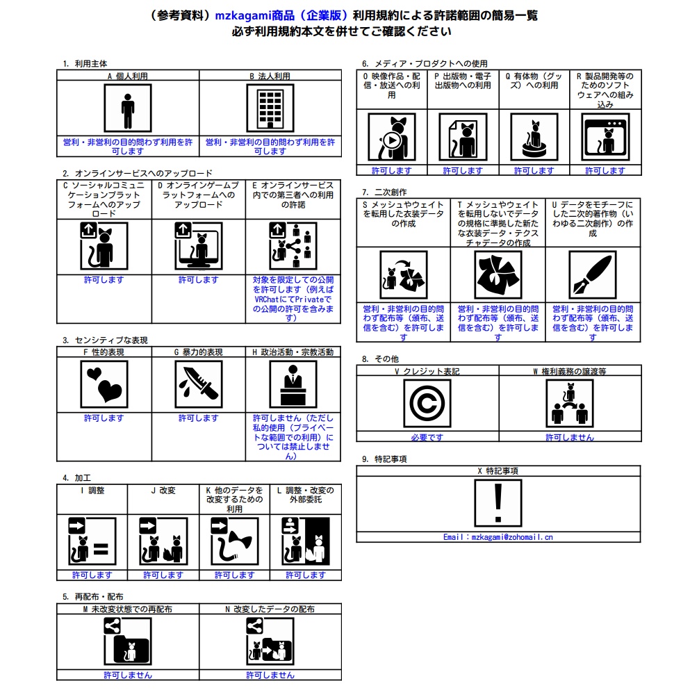 ~mzkagami 作品ご利用規約~