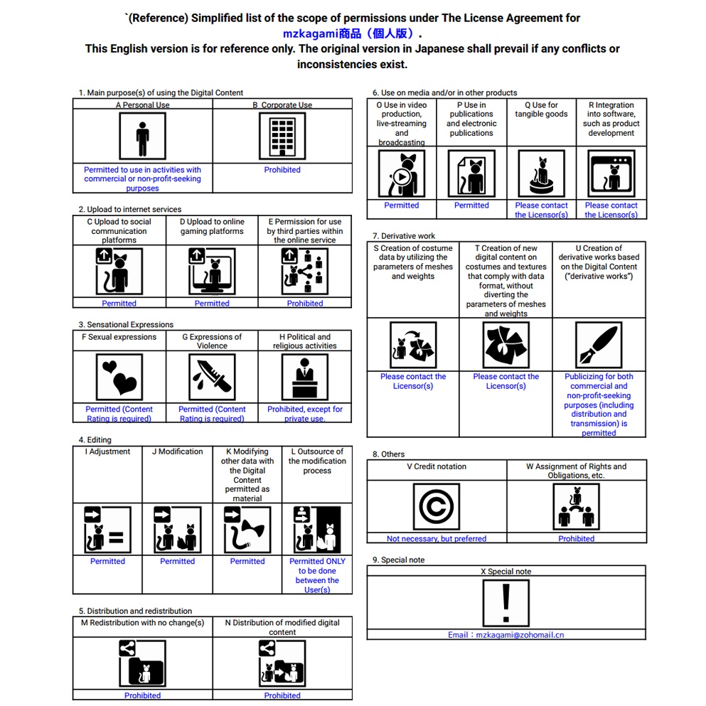 ~mzkagami 作品ご利用規約~