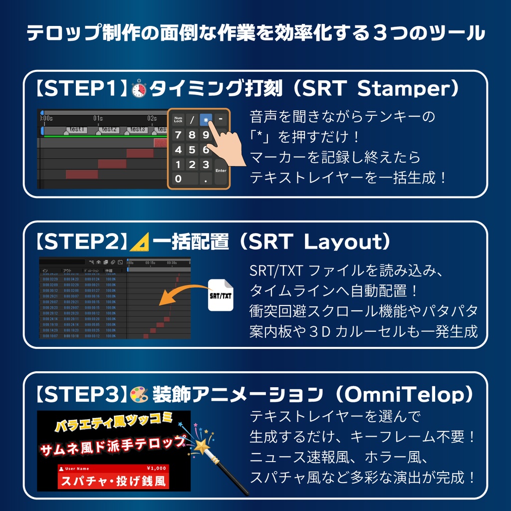 OmniTelop Suite | After Effects 字幕作業の効率化・演出アシストツール