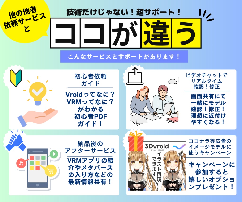 【VRM】ウルフィver3(original3Dcharacter)