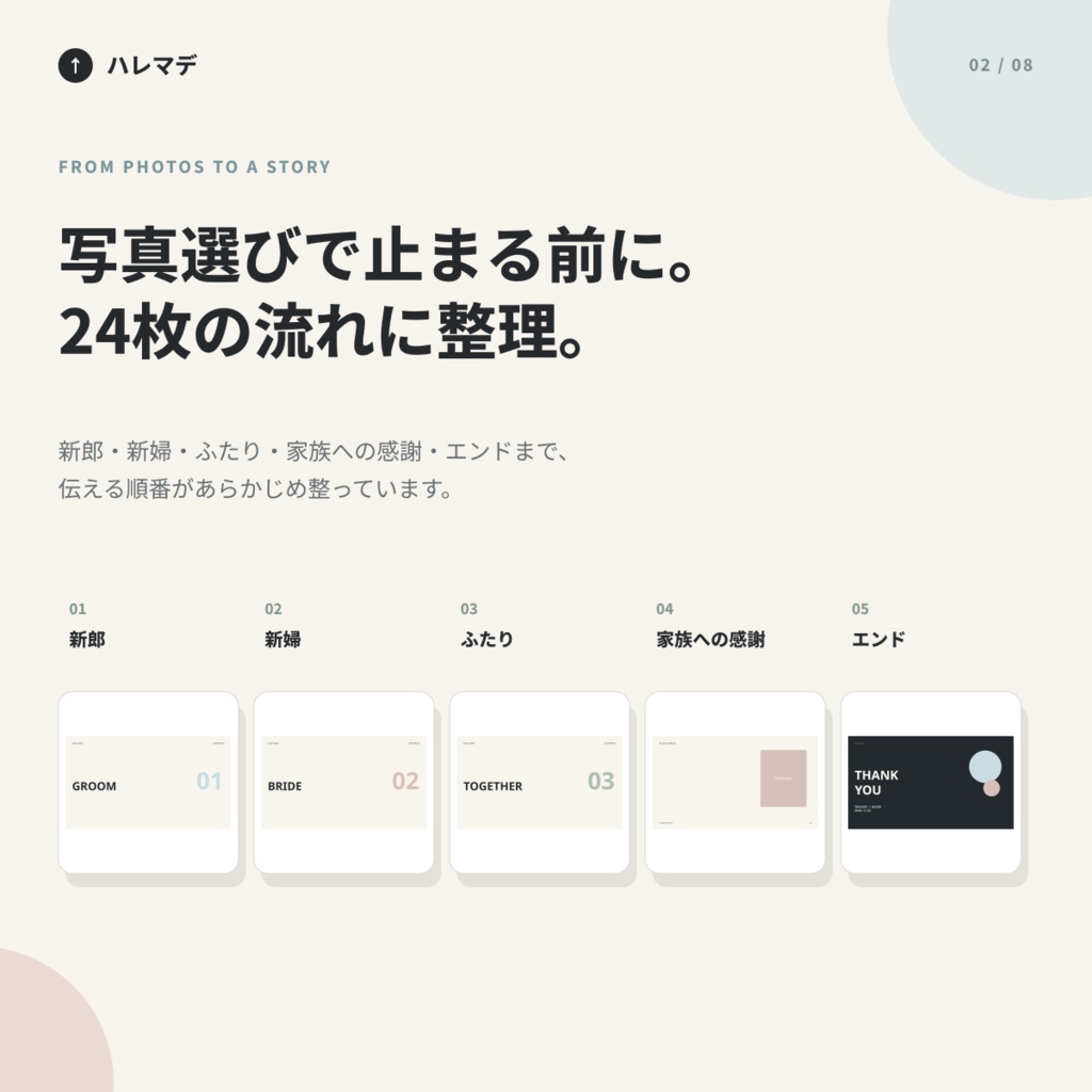 Futari Film Kit|結婚式プロフィールムービー PowerPointテンプレート 24枚
