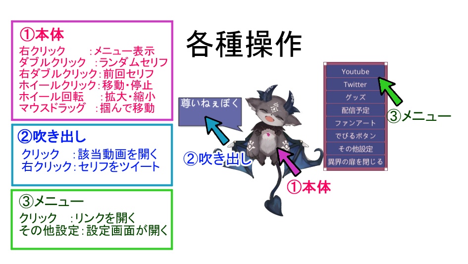 【非公式】でびるこっと【デスクトップマスコット】