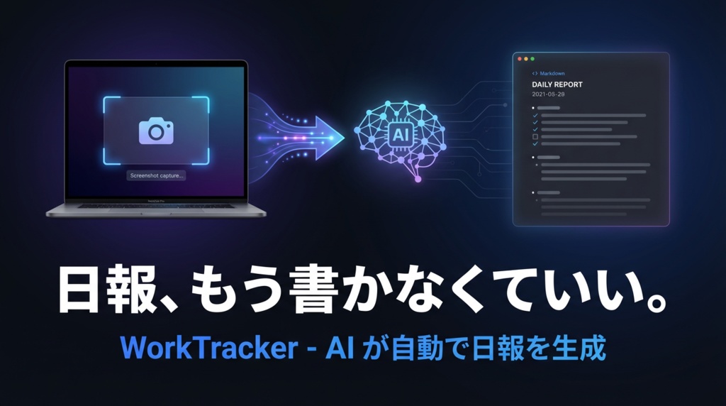 WorkTracker - AI日報自動生成 PCアプリ